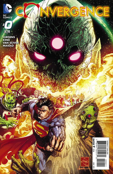 Convergence (2015) #0